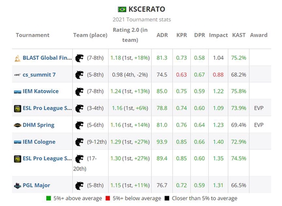 银行采购项目揭晓 神州数码与紫金技术的竞争分析