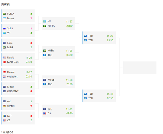 2024年中国电子竞技产业全面解析与发展趋势