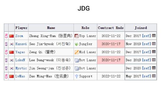 2024永劫无间电竞世界冠军赛精彩落幕