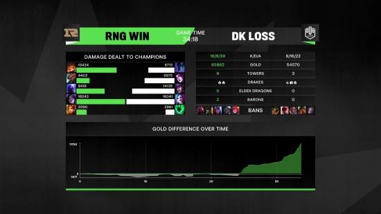 八月新游推荐 无畏契约手游与诛仙2重磅来袭